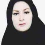 شیوا زندی